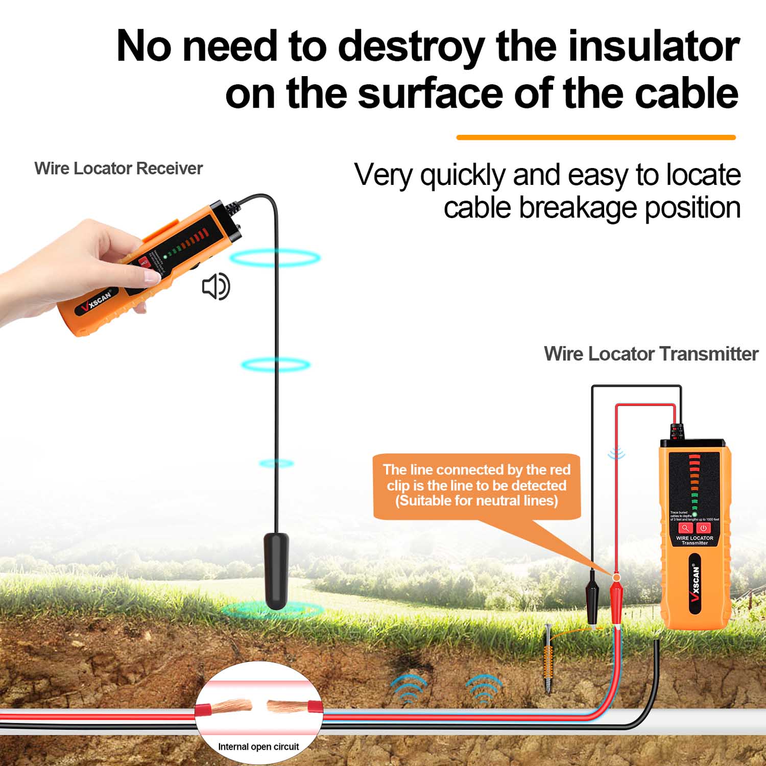 Vxscan อุปกรณ์ติดตามสายไฟใต้ดิ - Underground Cable Detector บทวิจารณ์และราคา