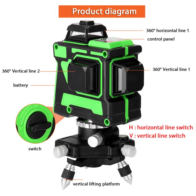 ชุดเลเซอร์ระดับพื้นแบบหมุนได้  - Laser Level Rotary บทวิจารณ์และราคา