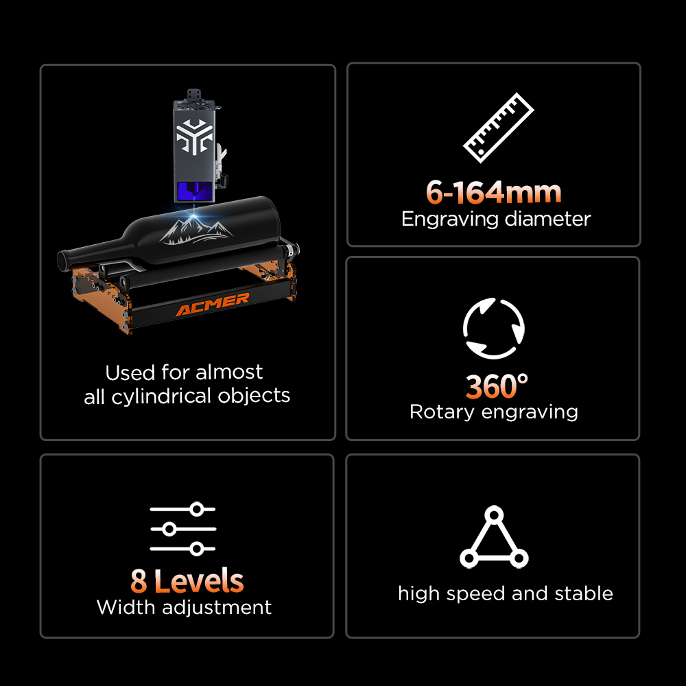 ACMER M3 เลเซอร์โรตารีลูกกลิ้ง - Laser Level Rotary บทวิจารณ์และราคา
